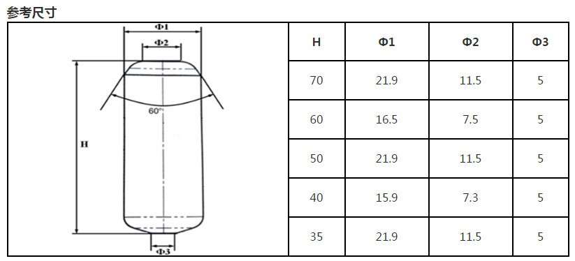 硬質(zhì)合金柱釘